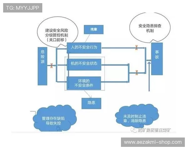 利用百家乐技巧实现资金管理与风险控制的实用技巧