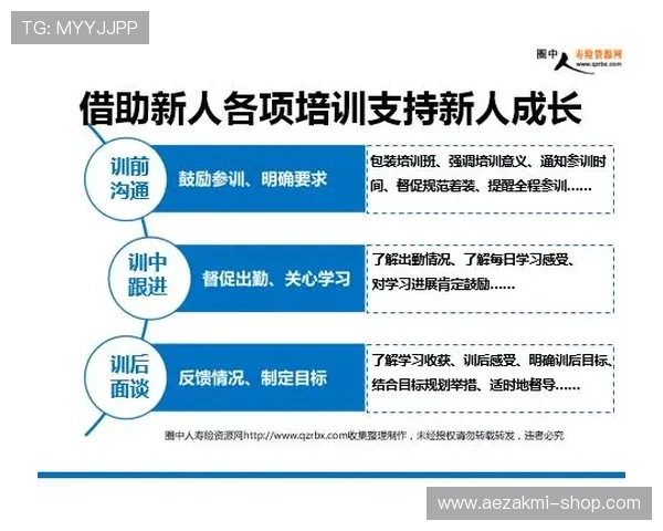 凯发真人集团怎么样：注册流程简便性与新手入门指南分析